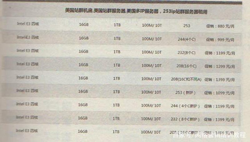 站群程序出售市场透视：从批量建站到AI驱动的内容生态重构