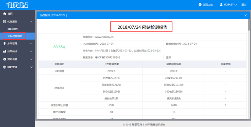探索站群软件背后的秘密武器：打造你的网络营销航母