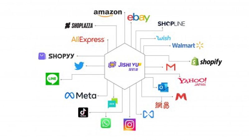 SEO站群趋势：优化网站构建与流量增长的艺术